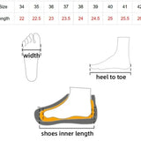 Aza™ | CloudStep Orthopedic Sandals